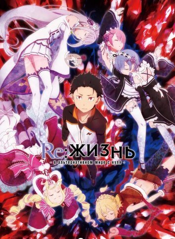 Re: Жизнь в альтернативном мире с нуля / Re: Zero – жизнь с нуля в другом мире 1-3 Сезон