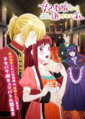 Я та, кто пытается избежать обучения для принцесс (2025)